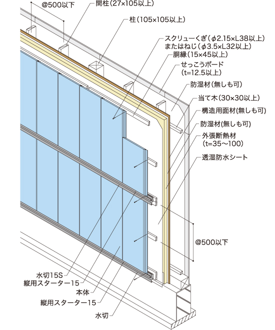 PC030BE-4252(1),(2),(3),(4)タテ