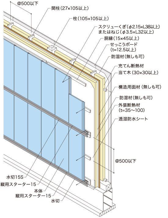 PC030BE-4252(1),(2),(3),(4)タテ